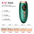 best laser machine for laser hair removal