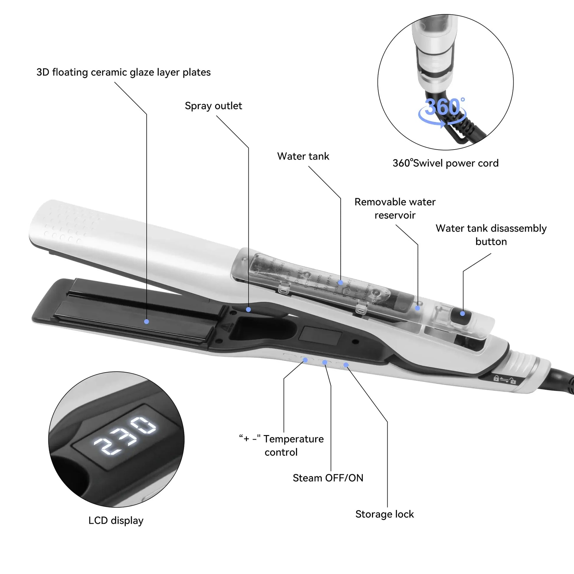 hair straighteners