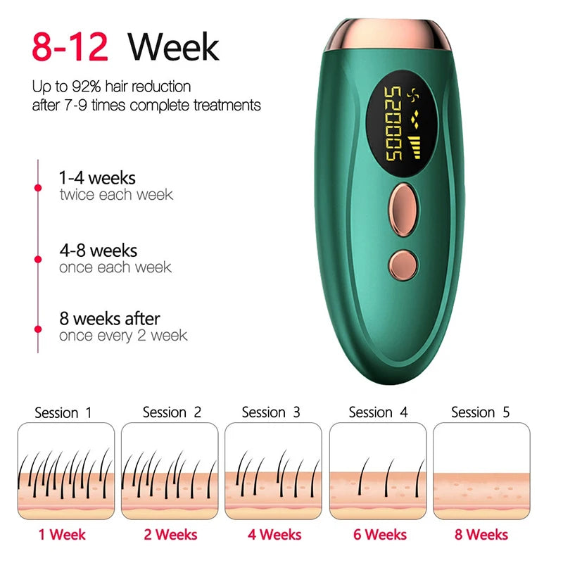 ipl laser hair removal device